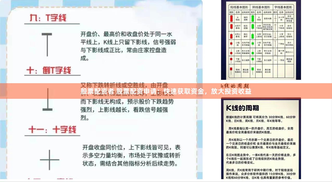 股票配资者 股票配资申请：快速获取资金，放大投资收益
