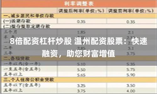 8倍配资杠杆炒股 温州配资股票：快速融资，助您财富增值