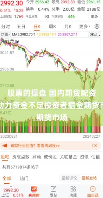 股票的操盘 国内期货配资：助力资金不足投资者掘金期货市场