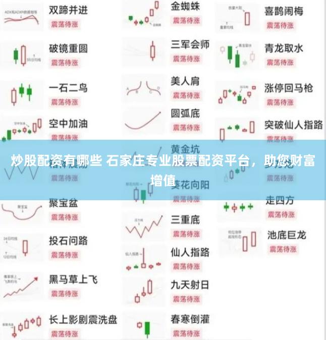 炒股配资有哪些 石家庄专业股票配资平台，助您财富增值