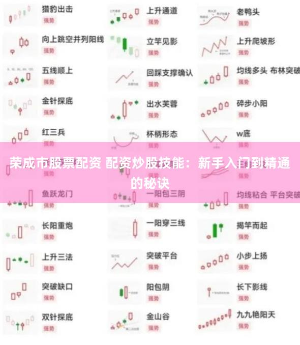 荣成市股票配资 配资炒股技能：新手入门到精通的秘诀