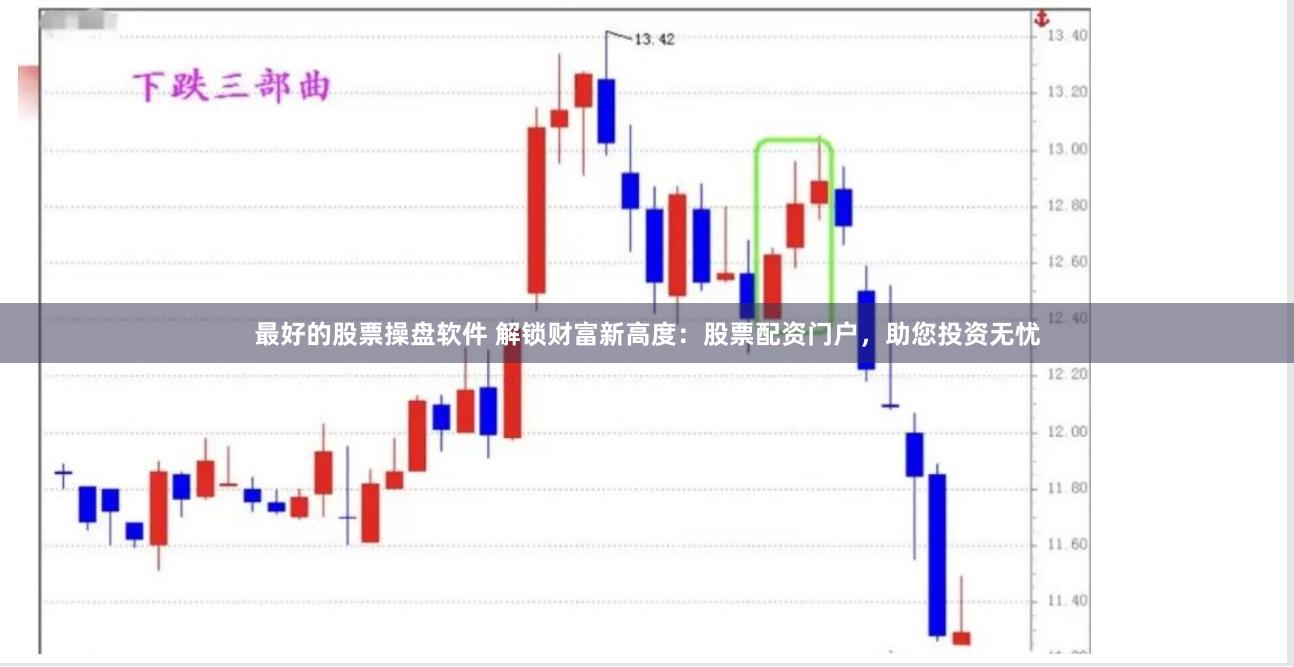 最好的股票操盘软件 解锁财富新高度：股票配资门户，助您投资无忧