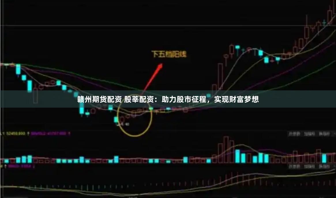 赣州期货配资 股莘配资：助力股市征程，实现财富梦想