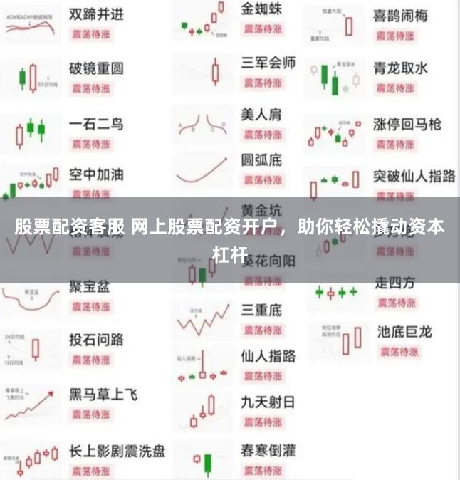 股票配资客服 网上股票配资开户，助你轻松撬动资本杠杆
