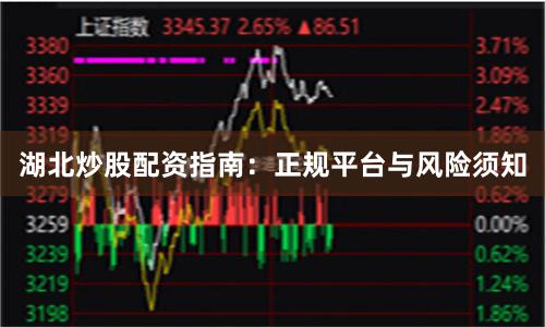 湖北炒股配资指南：正规平台与风险须知