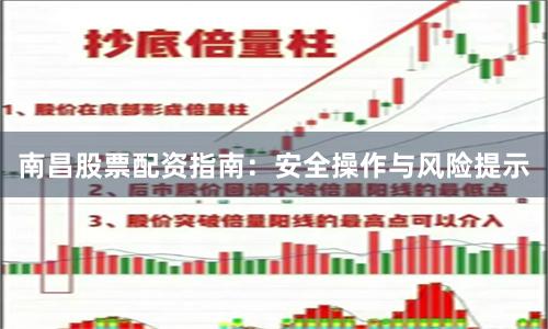 南昌股票配资指南:安全操作与风险提示