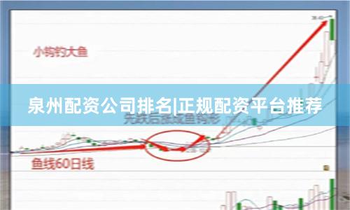 泉州配资公司排名|正规配资平台推荐