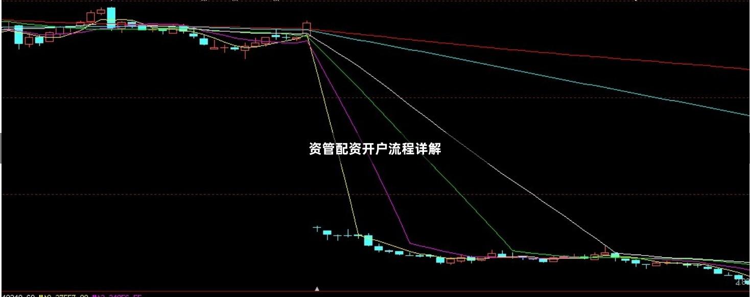 资管配资开户流程详解