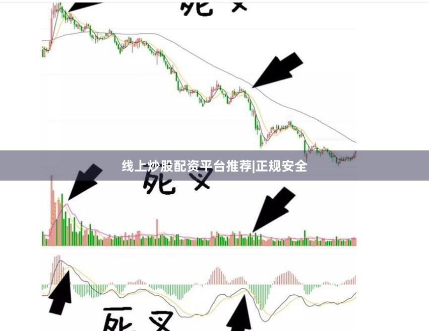 线上炒股配资平台推荐|正规安全
